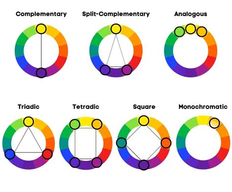 “Üçüncü Günlük”un Gizemli Dünyaları: Renkler Arasında Bir Yolculuk ve Geometrik Uyum!